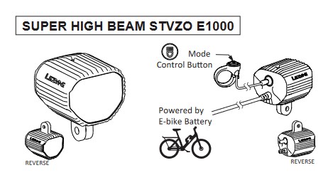 lezyne Supper HBSTVZO E1000.jpg