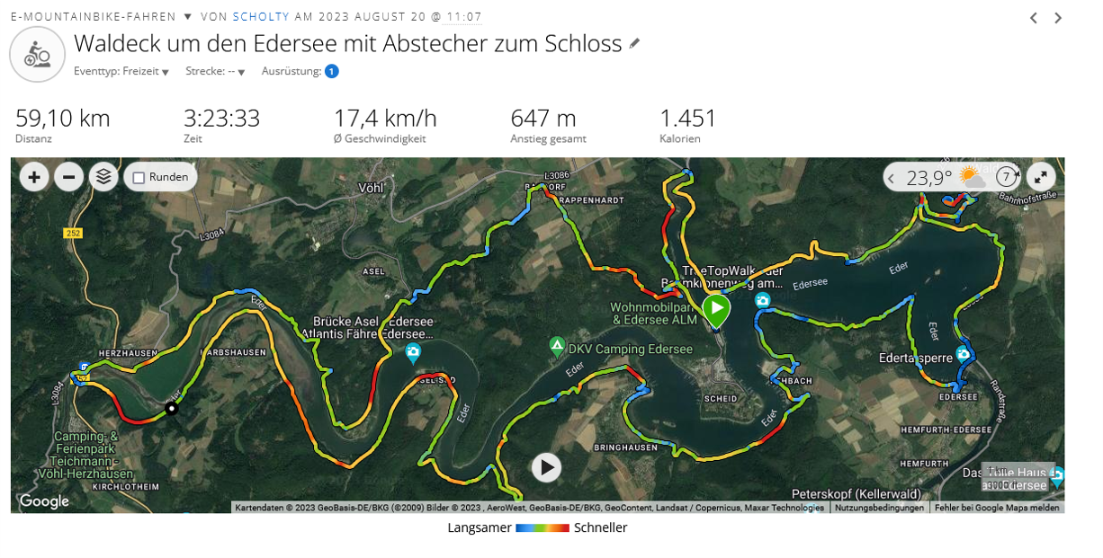 Tour um den Edersee Garmin Dashboard.png