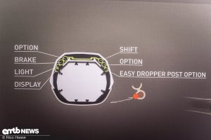 Cube Vorstellung Modular Battery System.jpg