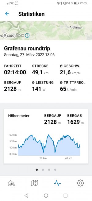 Screenshot_20220330_220557_com.bosch.ebike.onebikeapp.jpg