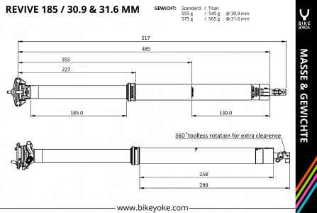 BikeYoke_Maße_Revive185.jpg