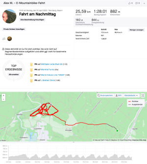 Strava Lumen Reichweitentest.png